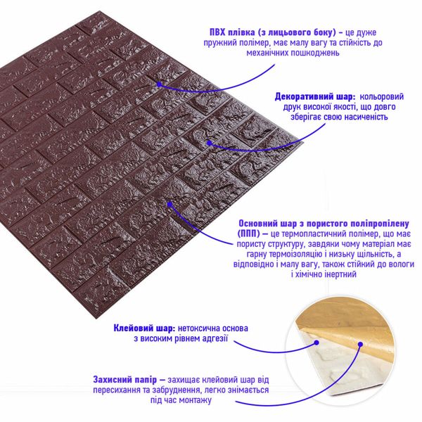 3D панель самоклеюча цегла баклажан-кава 700х770х7мм (018-7) SW-00000045 SW-00000045 фото