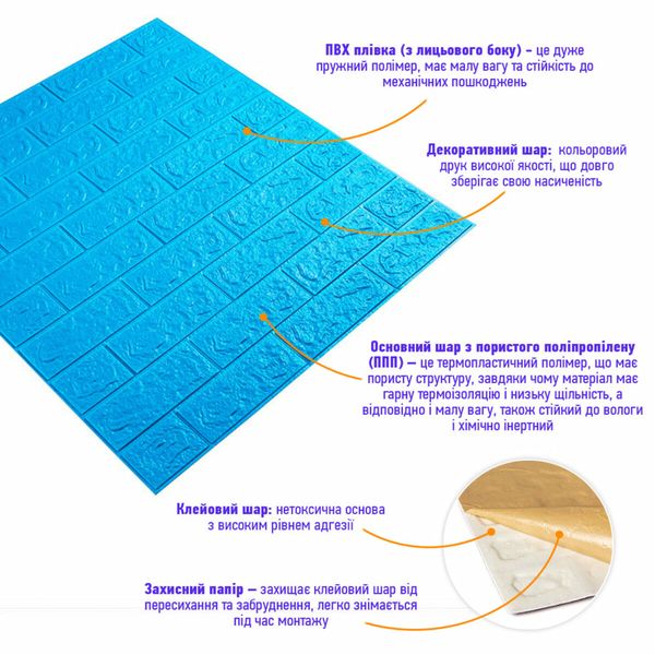 3D панель самоклеюча цегла Синій 700х770х5мм (003-5) SW-00000154 SW-00000154 фото