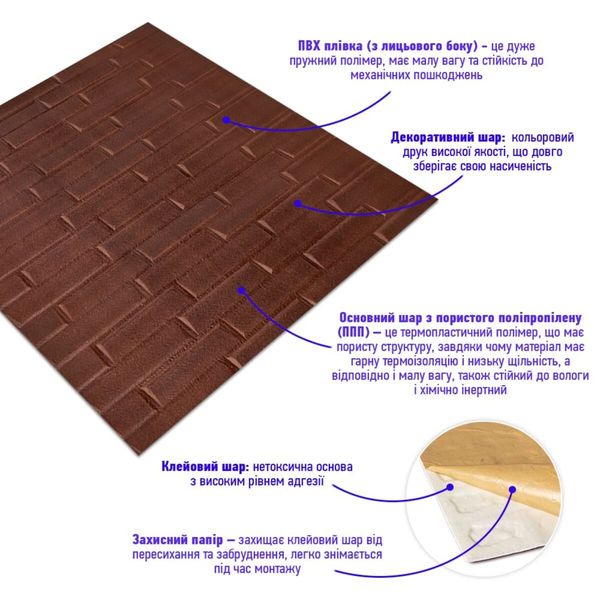 3D панель самоклеюча кладка коричнева 700х770х5мм (033) SW-00000239 SW-00000239 фото